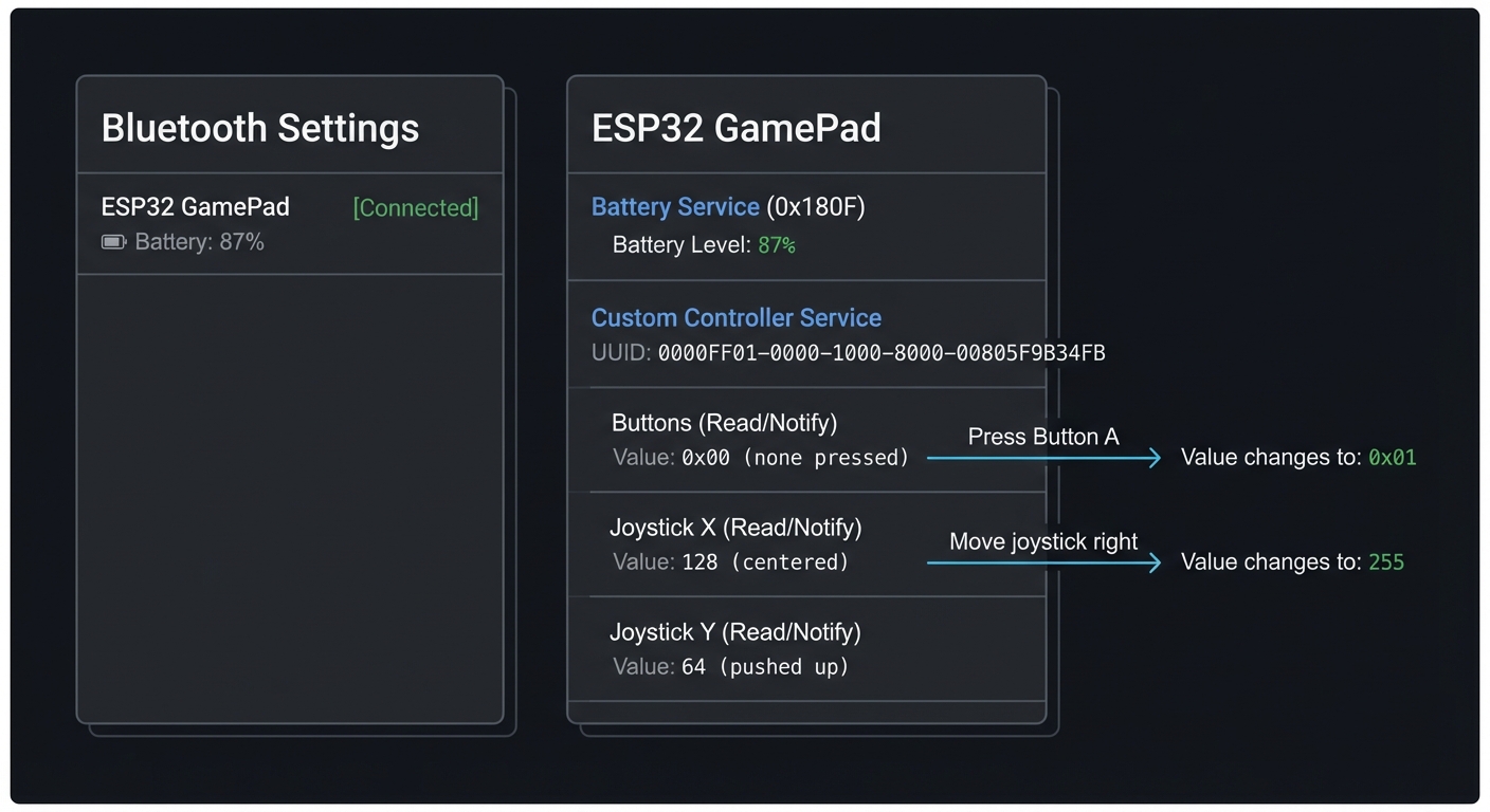 BLE Interface on Phone - Bluetooth Settings and GATT Services