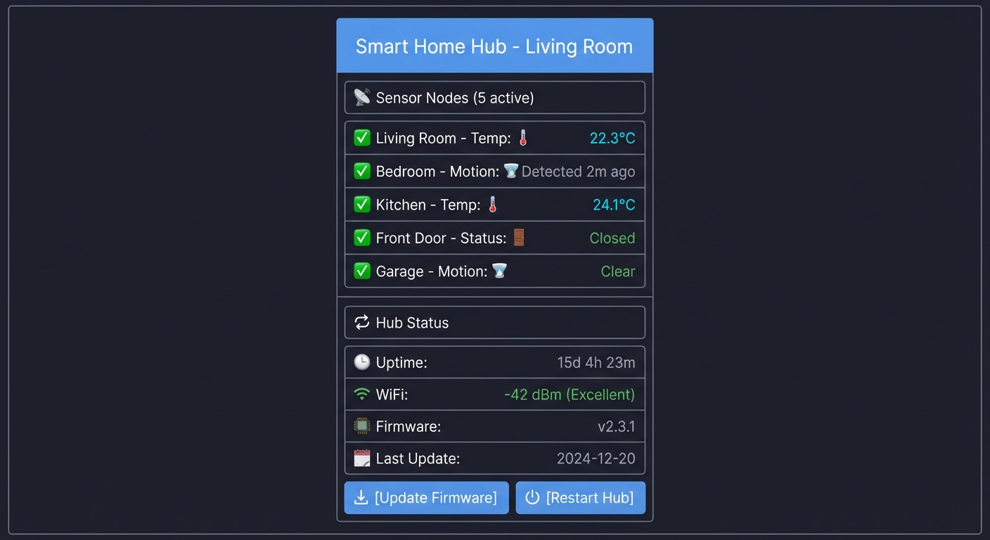 Home Assistant Dashboard - Smart Home Hub Interface