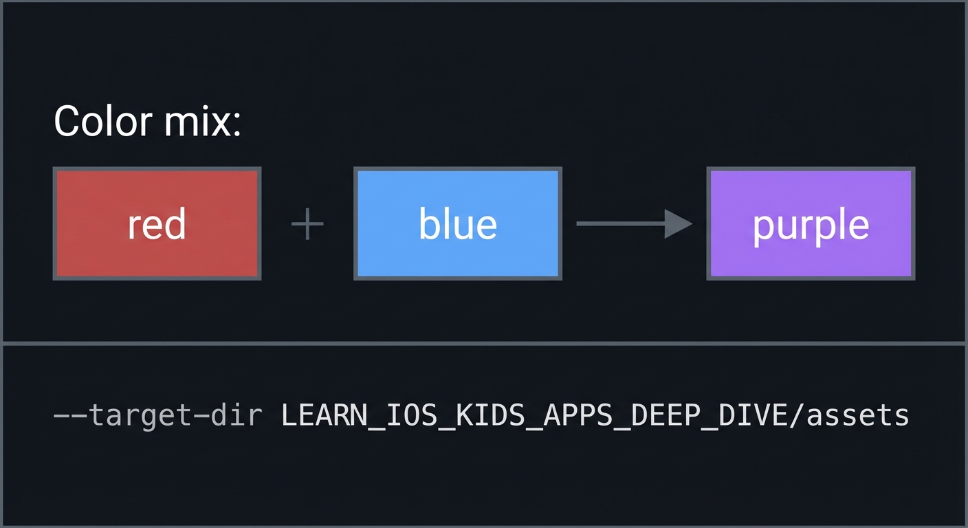 Diagram 4 - P08-science-explorer-mini-lab