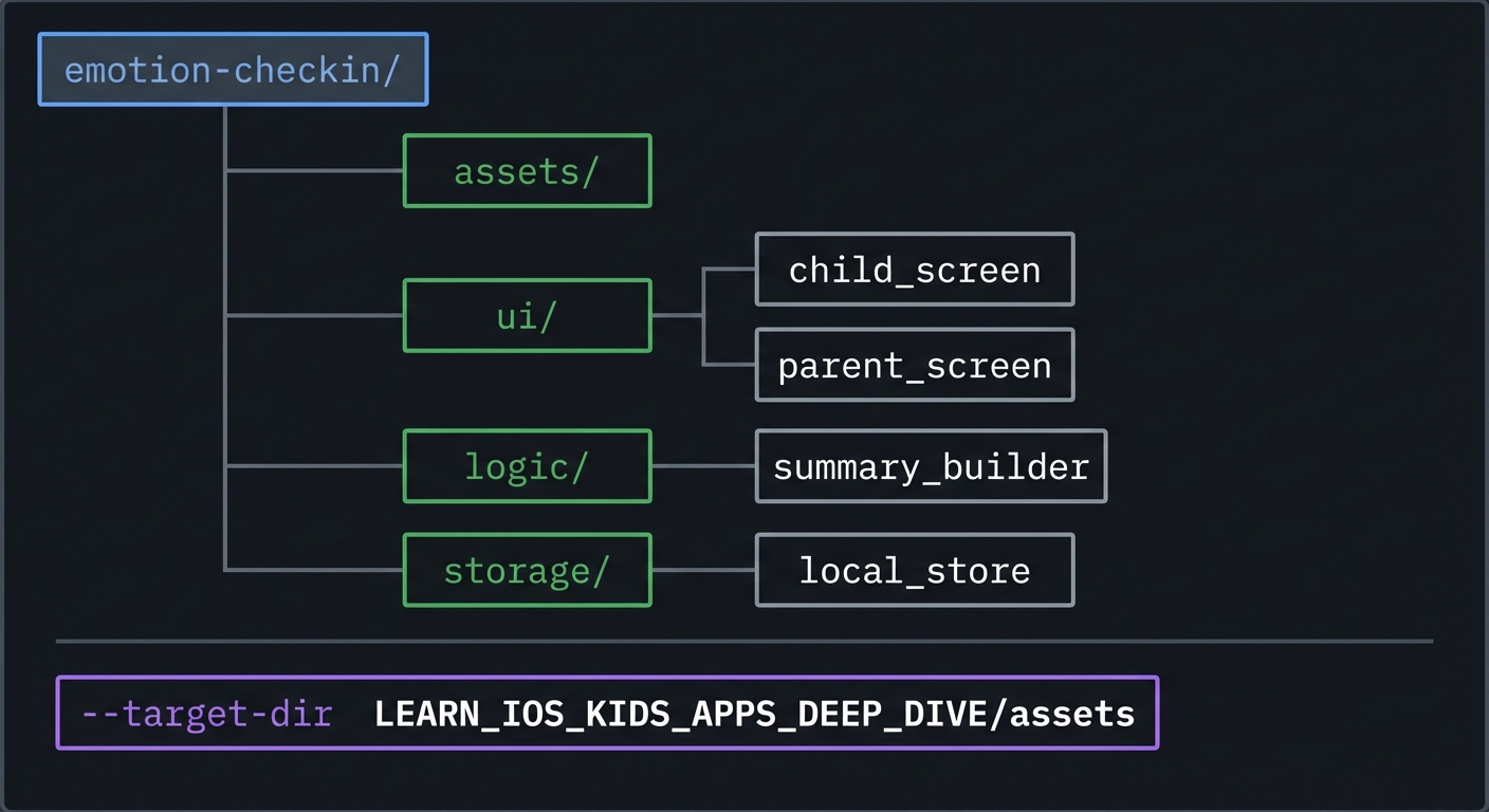 Diagram 3 - P09-emotion-checkin-journal
