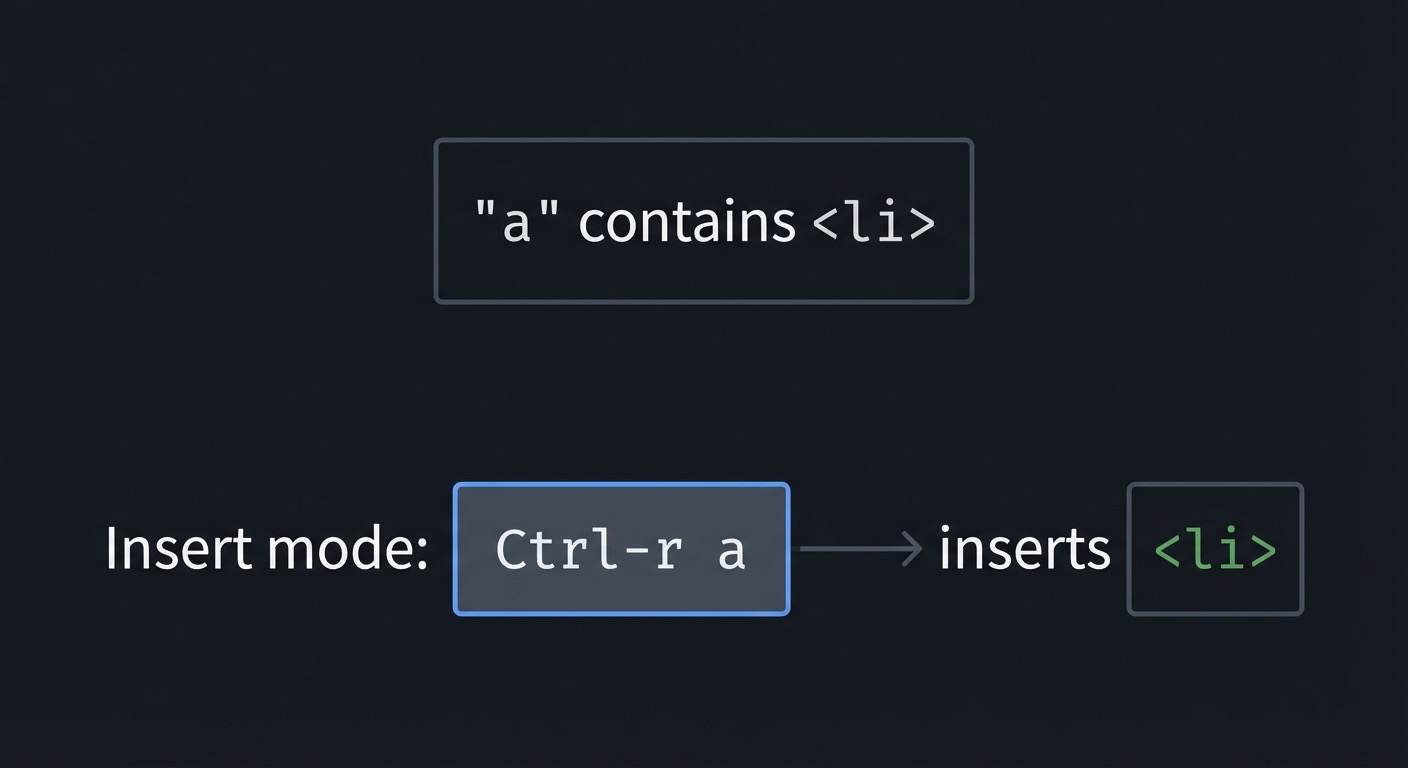 Register insert flow