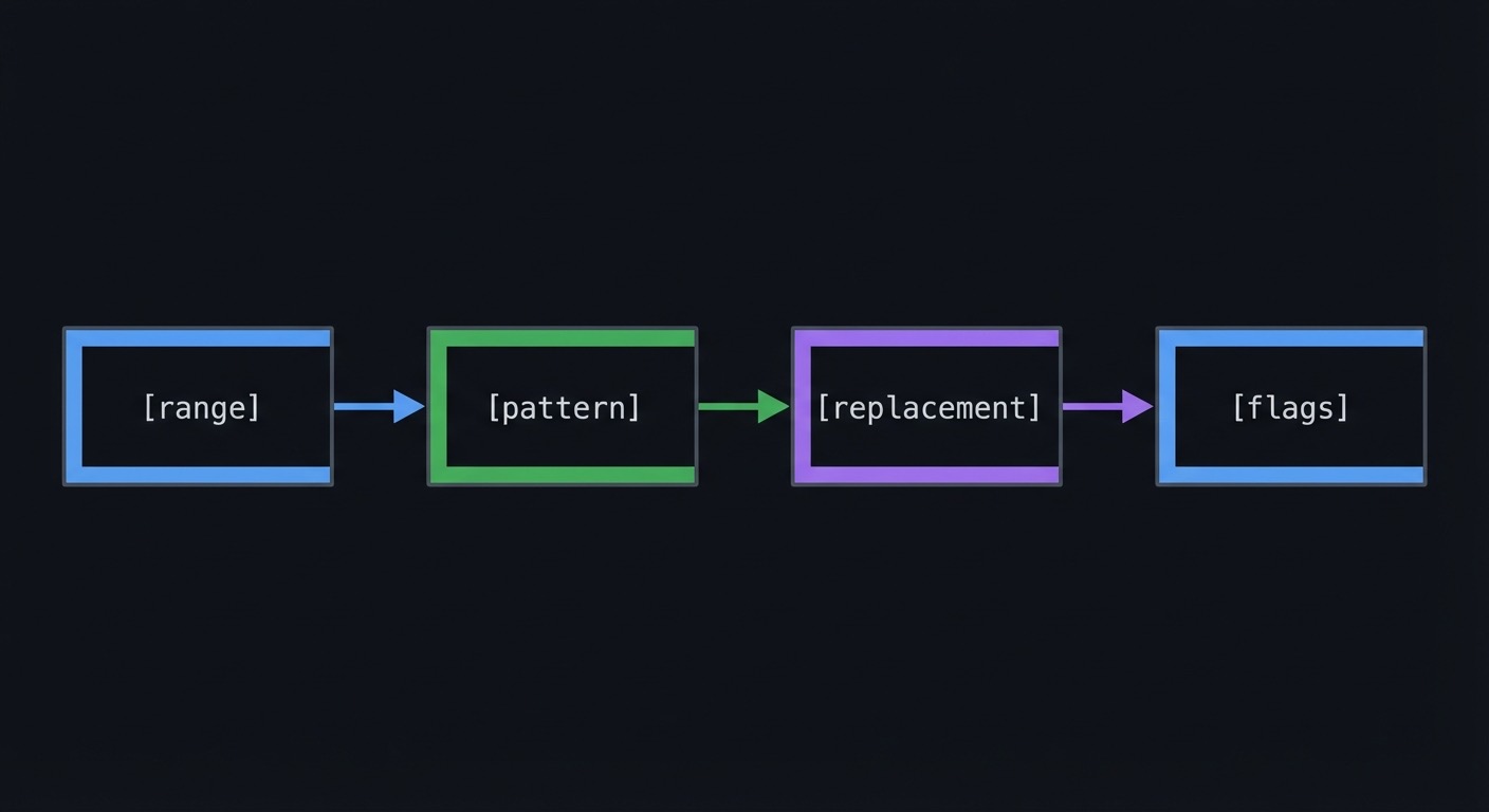 p10_substitution_parts_flow