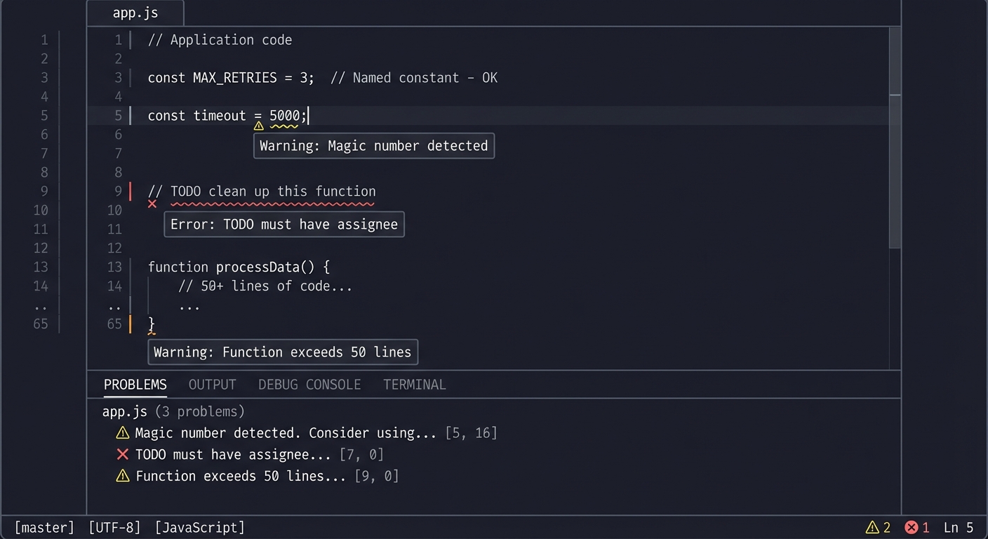 File Analysis with Diagnostics