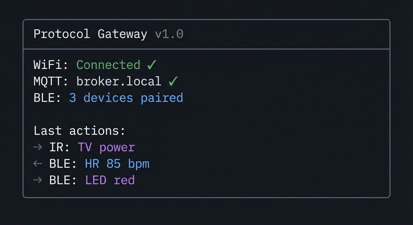project11 tv on success