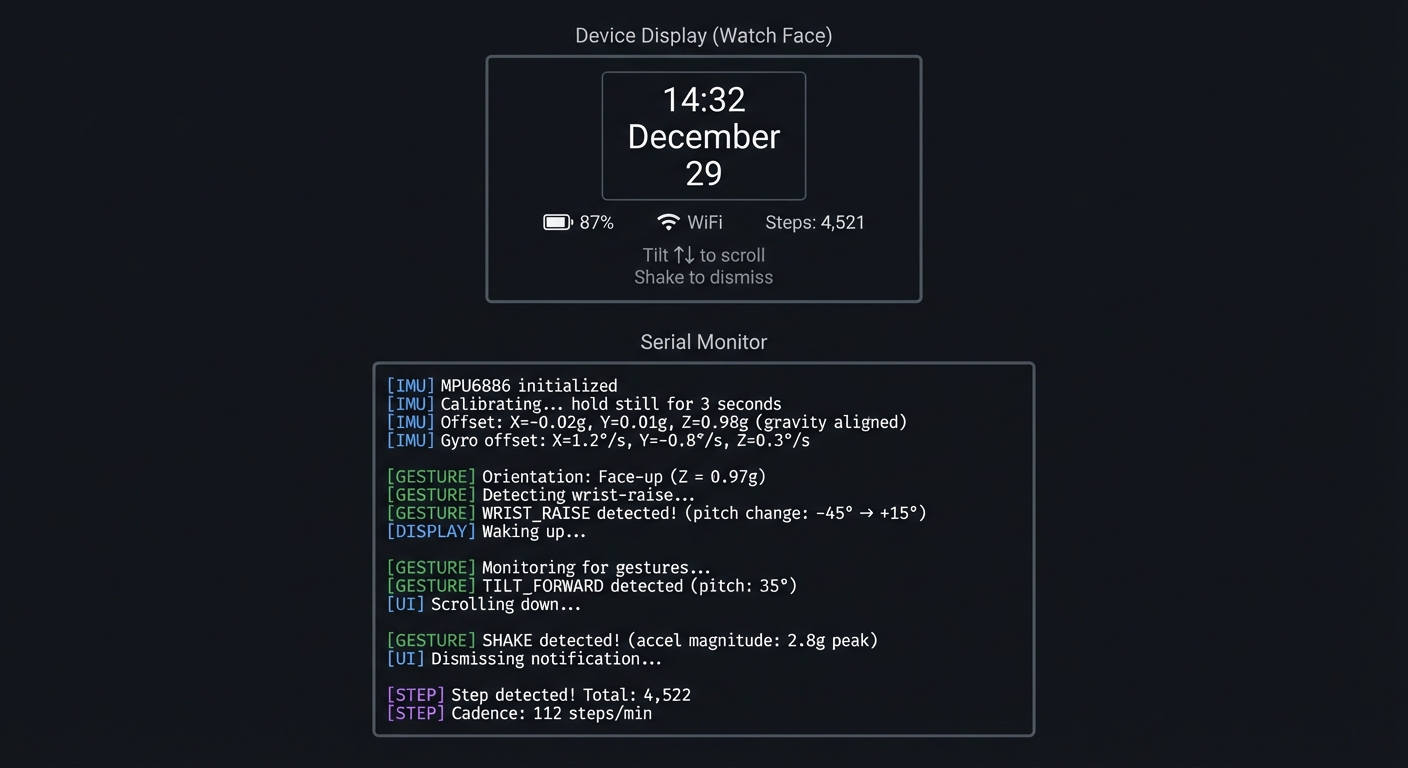 project4 watch face display