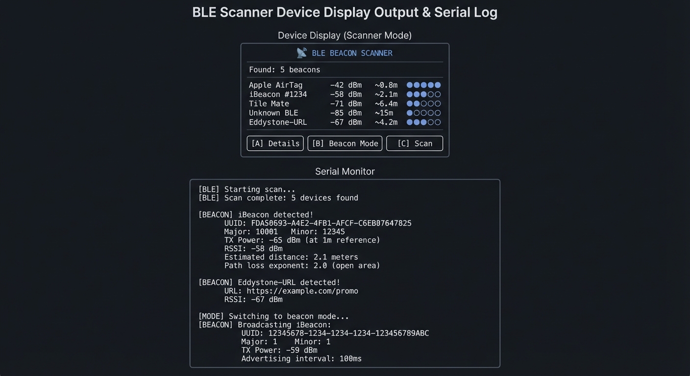 project5 ble scanner display