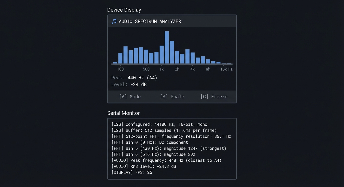 project7 audio spectrum display