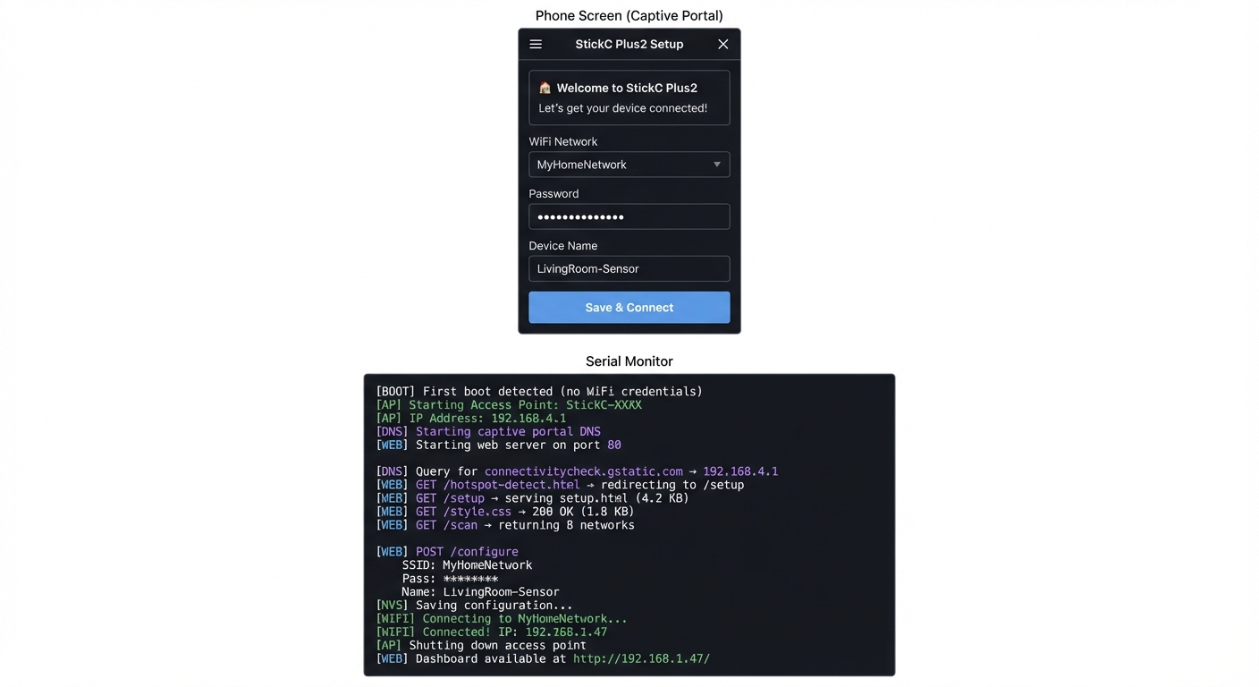 project9 captive portal phone