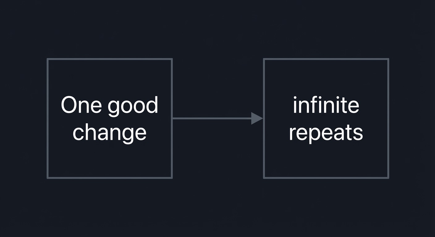 vim_repeat_principle_flow